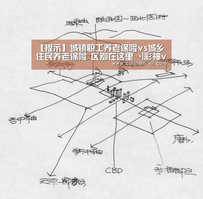 【提示】城镇职工养老保险vs城乡住民养老保险 区别在这里→|彩神vll购彩开奖查询(图1) 彩神vll购彩官网